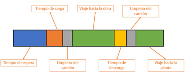 cuadro6