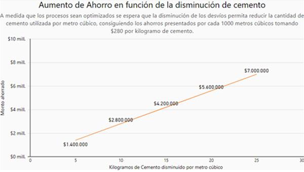 cuadro9